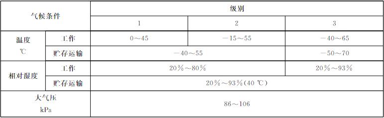 工業(yè)計(jì)算機(jī)氣候測(cè)試溫濕度要求表
