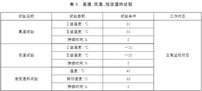 有害氣體檢測(cè)報(bào)警器的氣候環(huán)境實(shí)驗(yàn)流程(圖2)