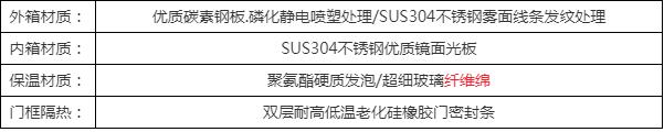 雙85恒溫恒濕試驗箱供應(yīng)商，權(quán)威選購指南(圖6)