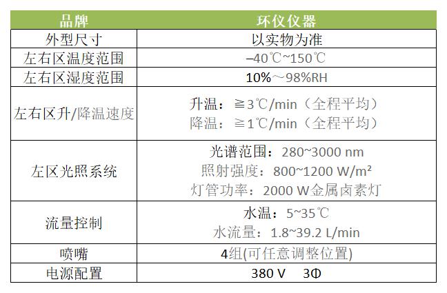 使用汽車(chē)大燈霧氣測(cè)試箱要做哪些準(zhǔn)備(圖2)