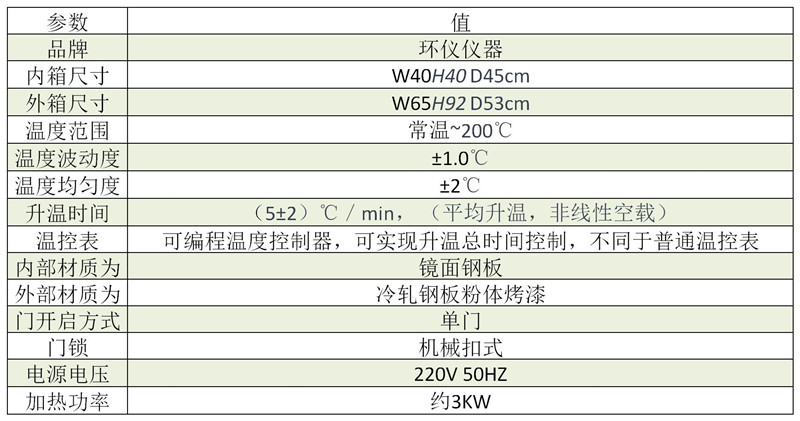 電芯熱濫用試驗箱的應(yīng)用(圖1)