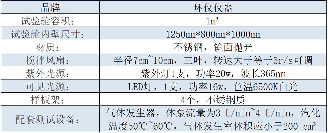 涂覆材料測試艙技術(shù)設(shè)計(jì)規(guī)范(圖1)