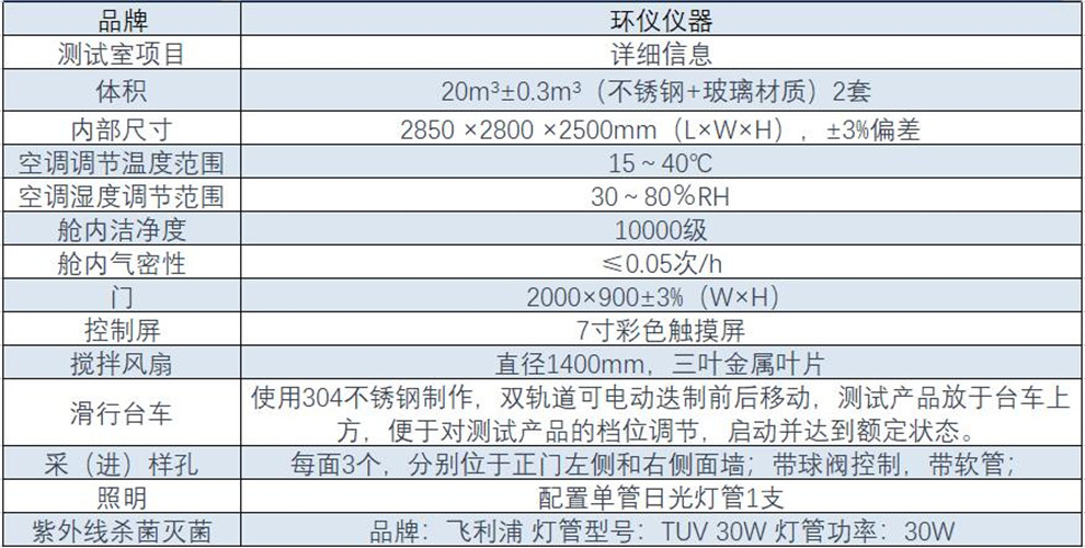 細(xì)菌消毒艙(圖1)